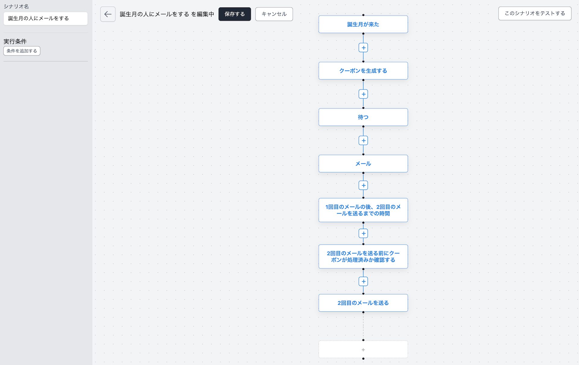 The birthday email journey +CLOTHET built in StoreCRM. An email goes out on the first day of the customer's birthday month, and a second follows on the 25th if the coupon has not been used.