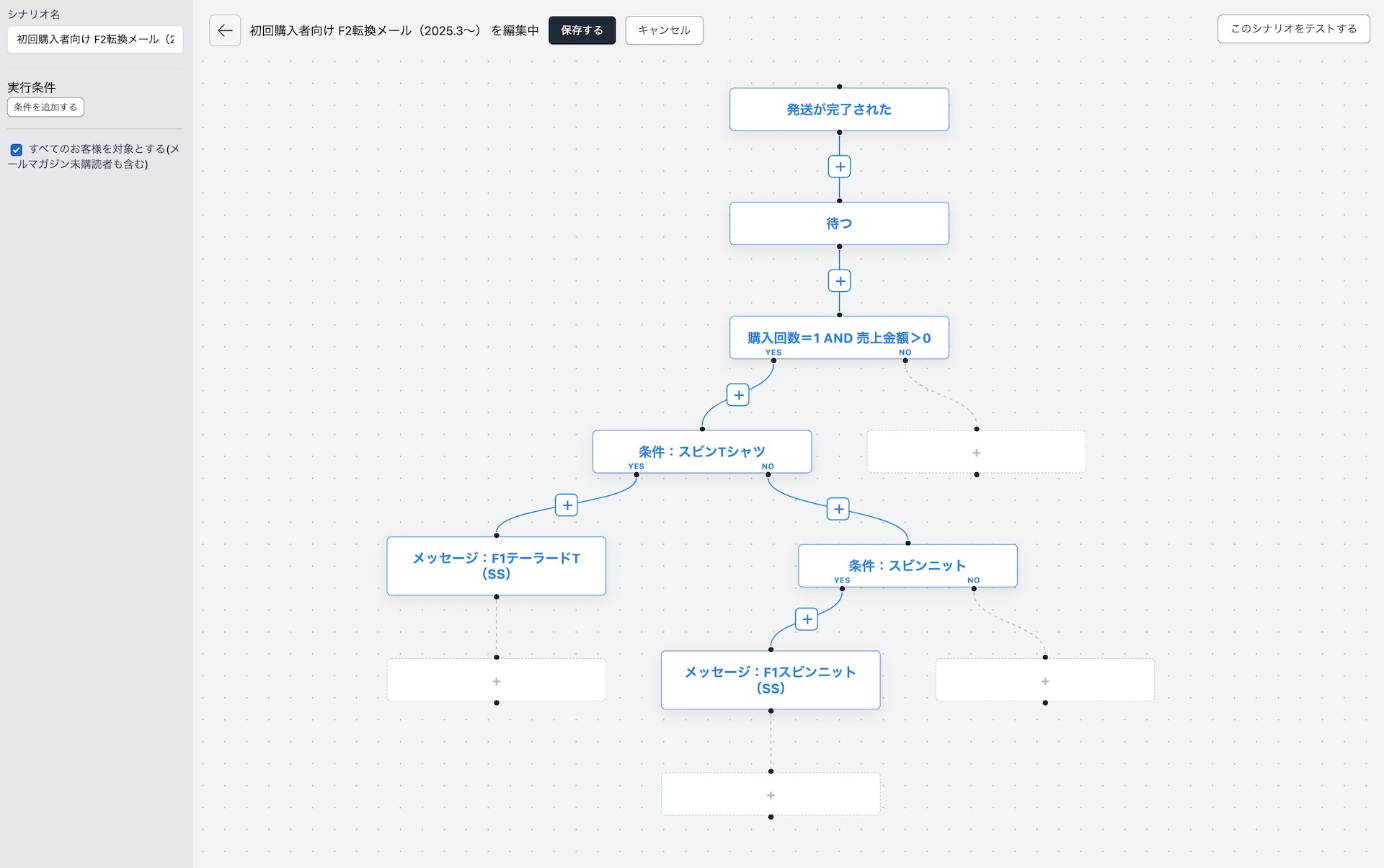 The journey +CLOTHET built for first-time buyers. The email a customer receives depends on the product they purchased.