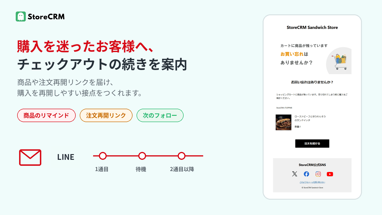 Customer experience: guiding hesitant customers back to their checkout via email and LINE