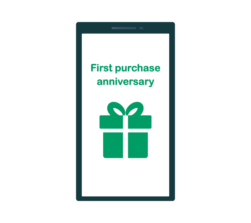 First-purchase anniversary feature