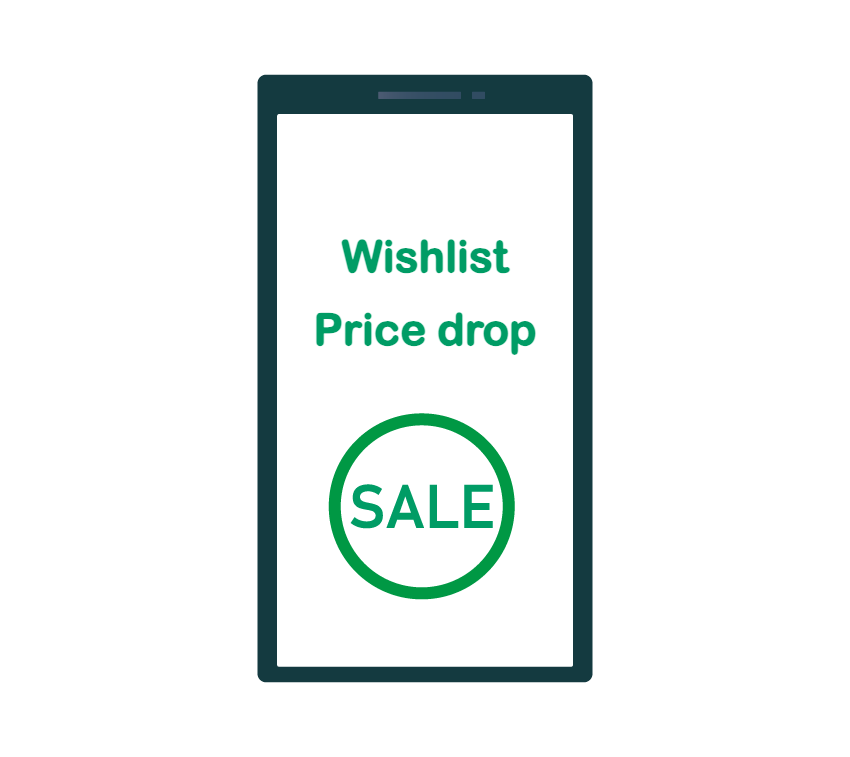 Wishlist price-drop alerts feature