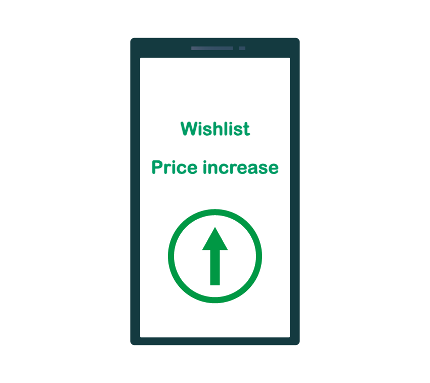 Wishlist price-rise alerts feature