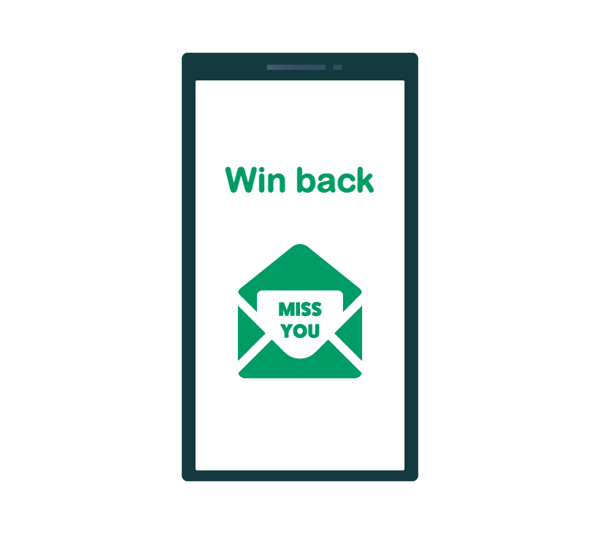 Win-back emails feature