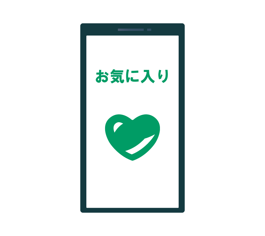 Wishlist feature
