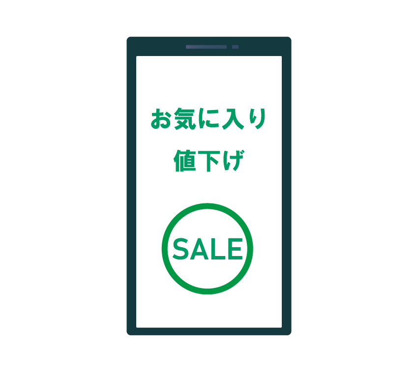 Wishlist price-drop alerts feature