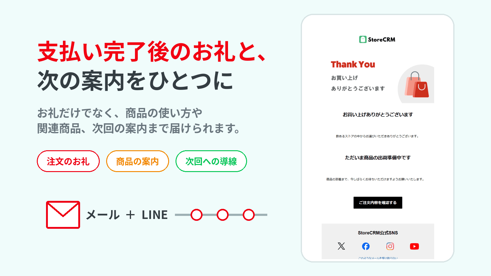 Post-purchase follow-up: from the thank-you after payment through to the next recommendation
