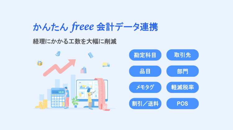 freee accounting data integration banner