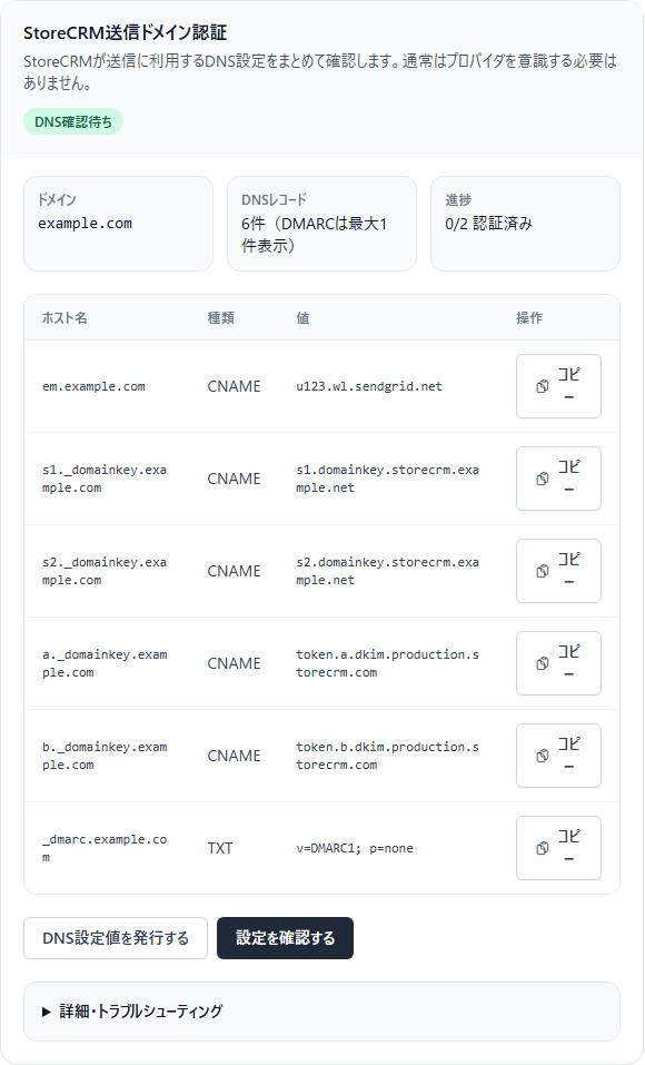 StoreCRM送信ドメイン認証に表示された6件のDNSレコード