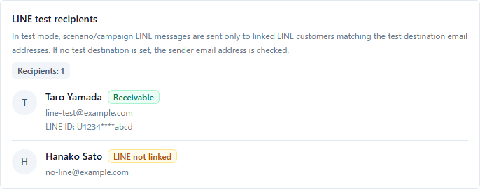 LINE test recipients displayed on the StoreCRM Test mode settings screen
