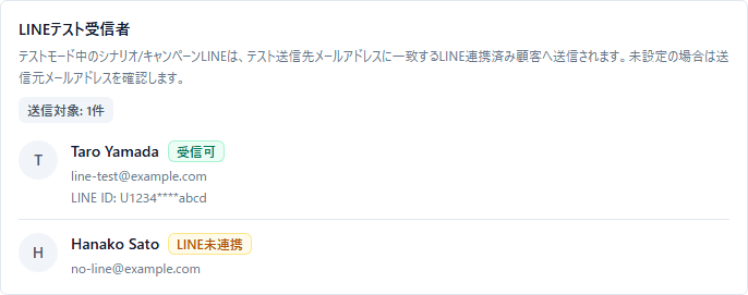 StoreCRMのテストモード設定画面でLINEテスト受信者が表示されている状態