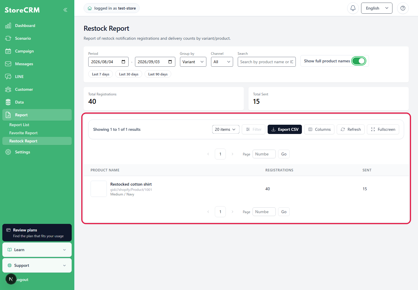 Restock Report with the period, grouping, notification channel, and full product-name display configured