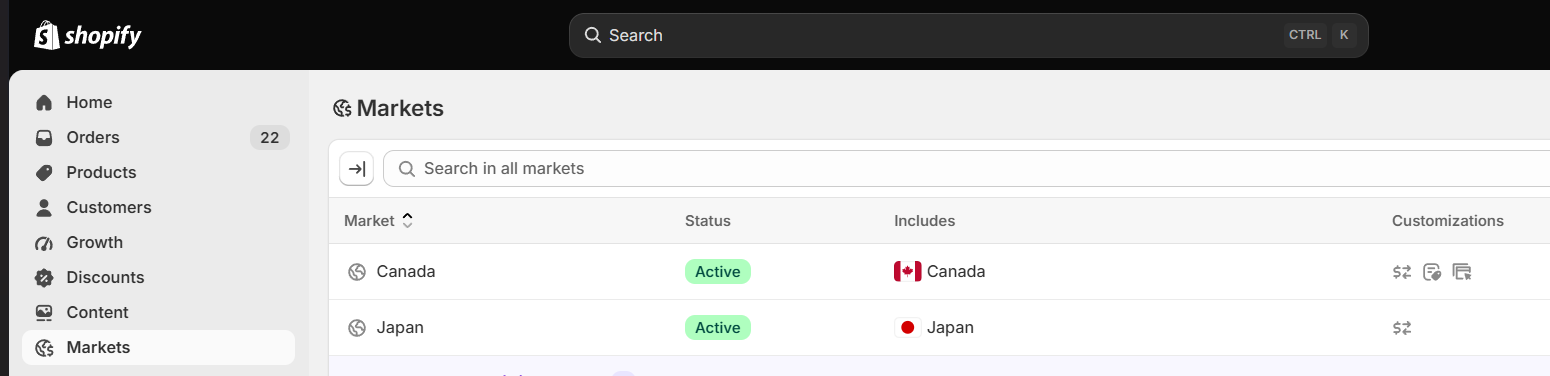 Shopify Markets list