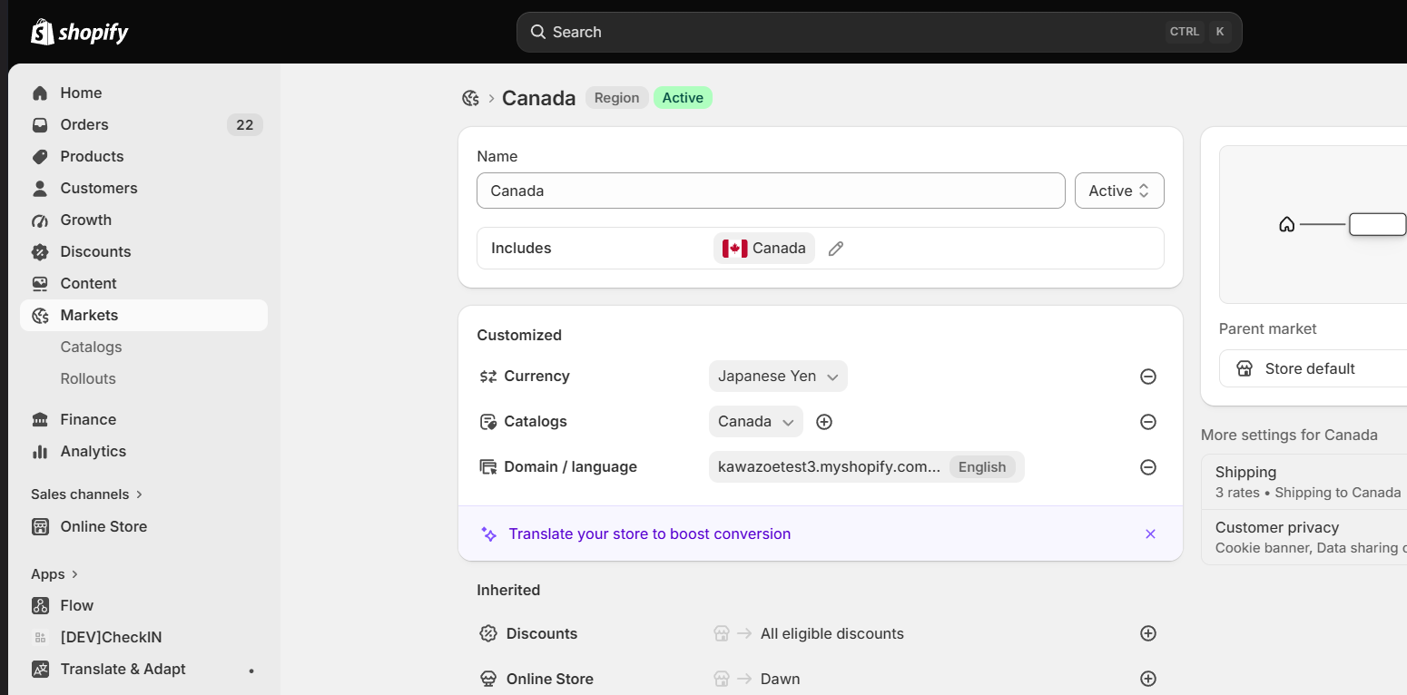 Shopify Market details