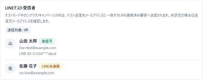 StoreCRMのテストモード設定画面でLINEテスト受信者が表示されている状態