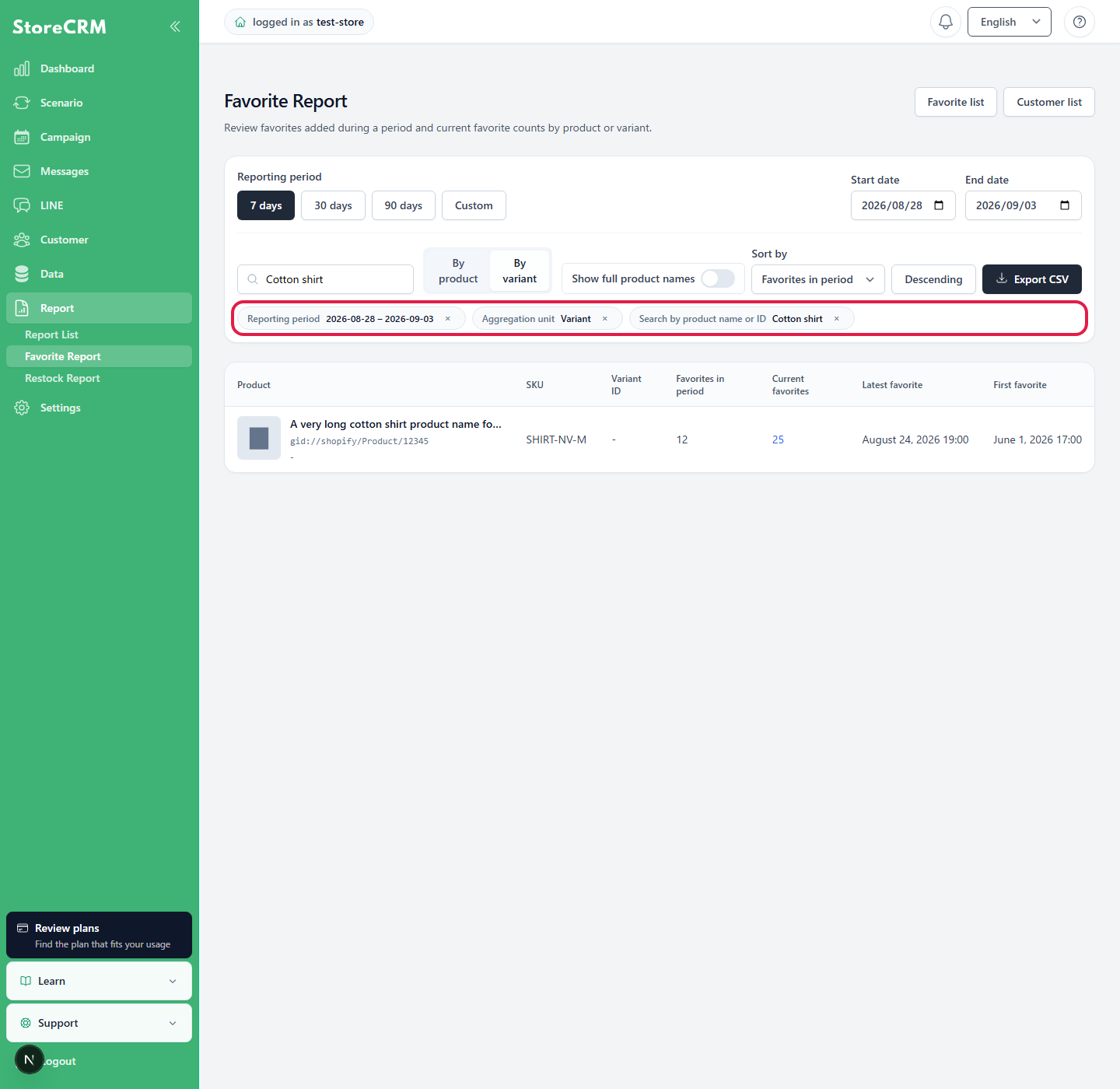 Reporting period, search, and aggregation filters in the Favorites Report