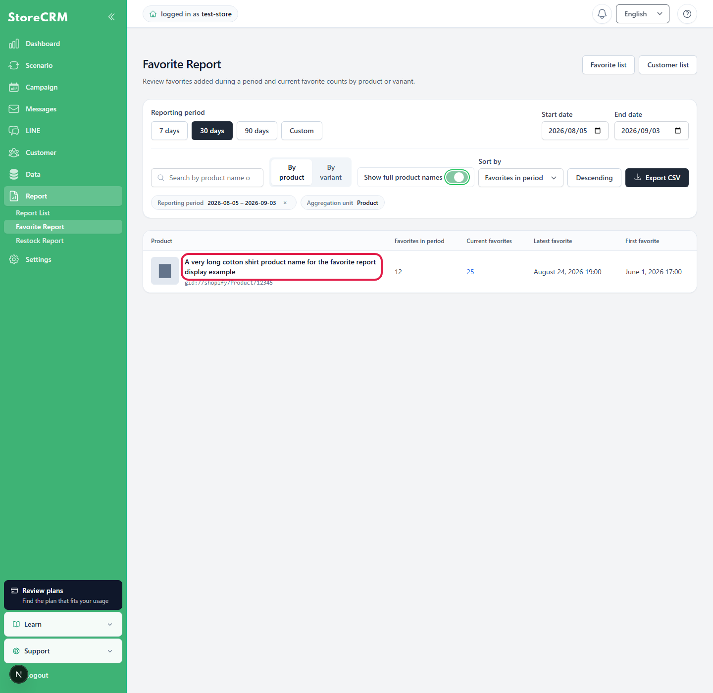 Favorites Report with full product names enabled
