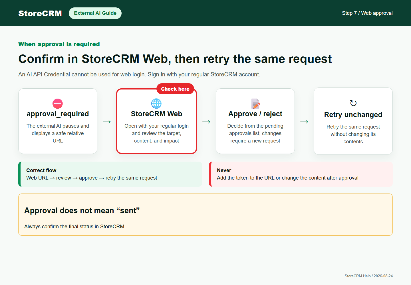 Workflow for receiving an approval request in an external AI, reviewing it in StoreCRM Web, and retrying the same request
