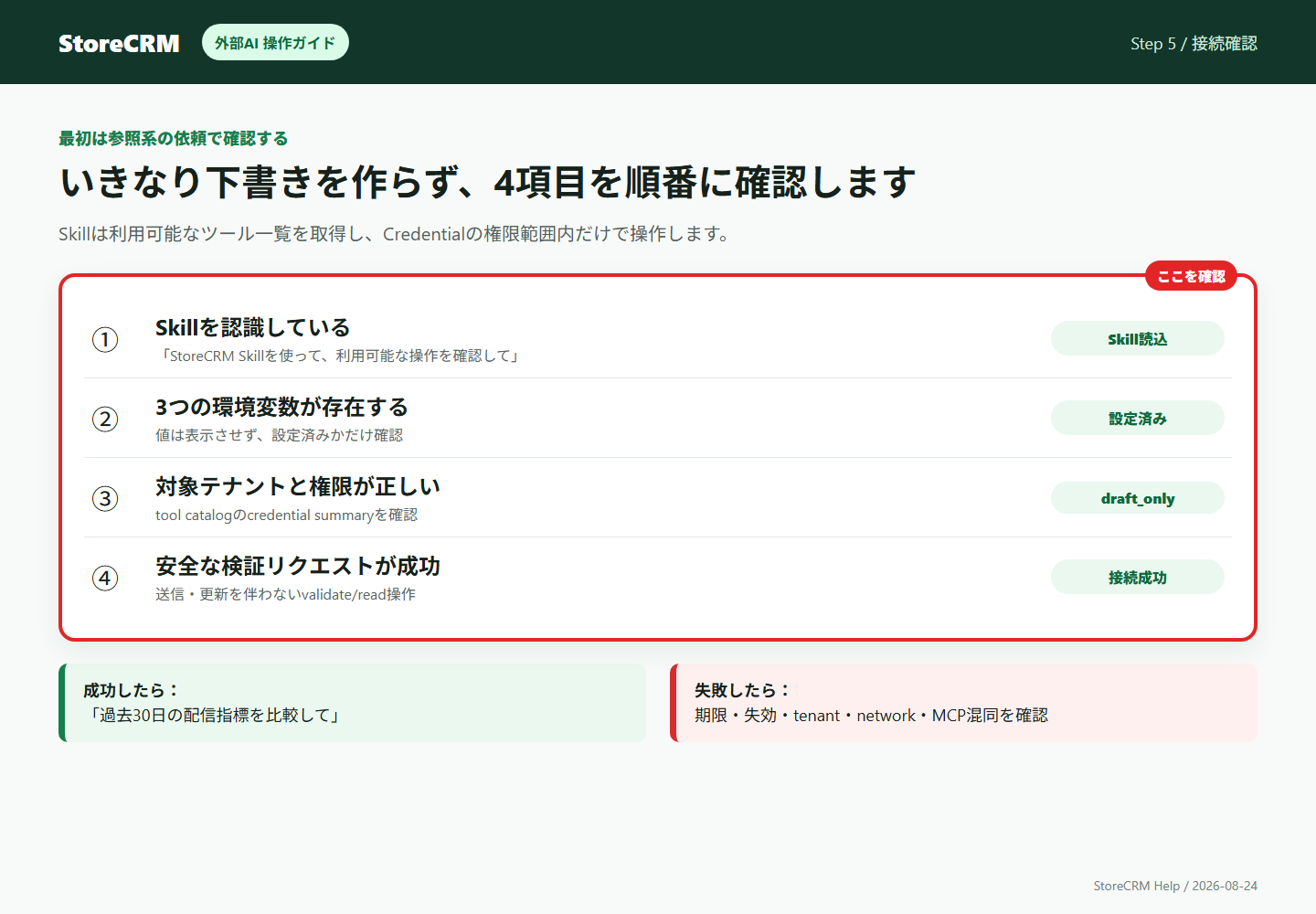 Skill、環境変数、テナント、権限、安全な検証操作の接続確認項目