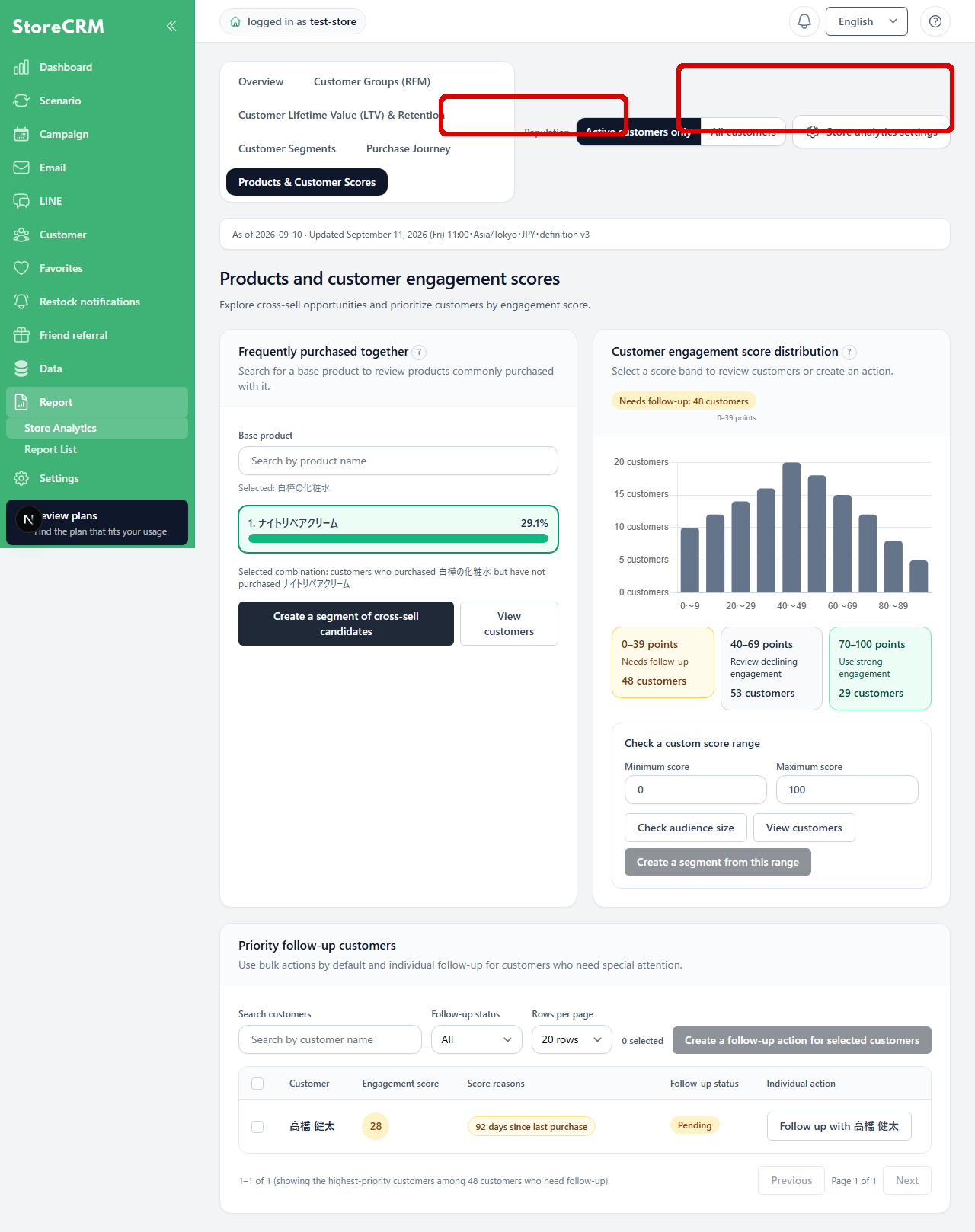 Check the relationship between the product and the customer with the product/customer response score.