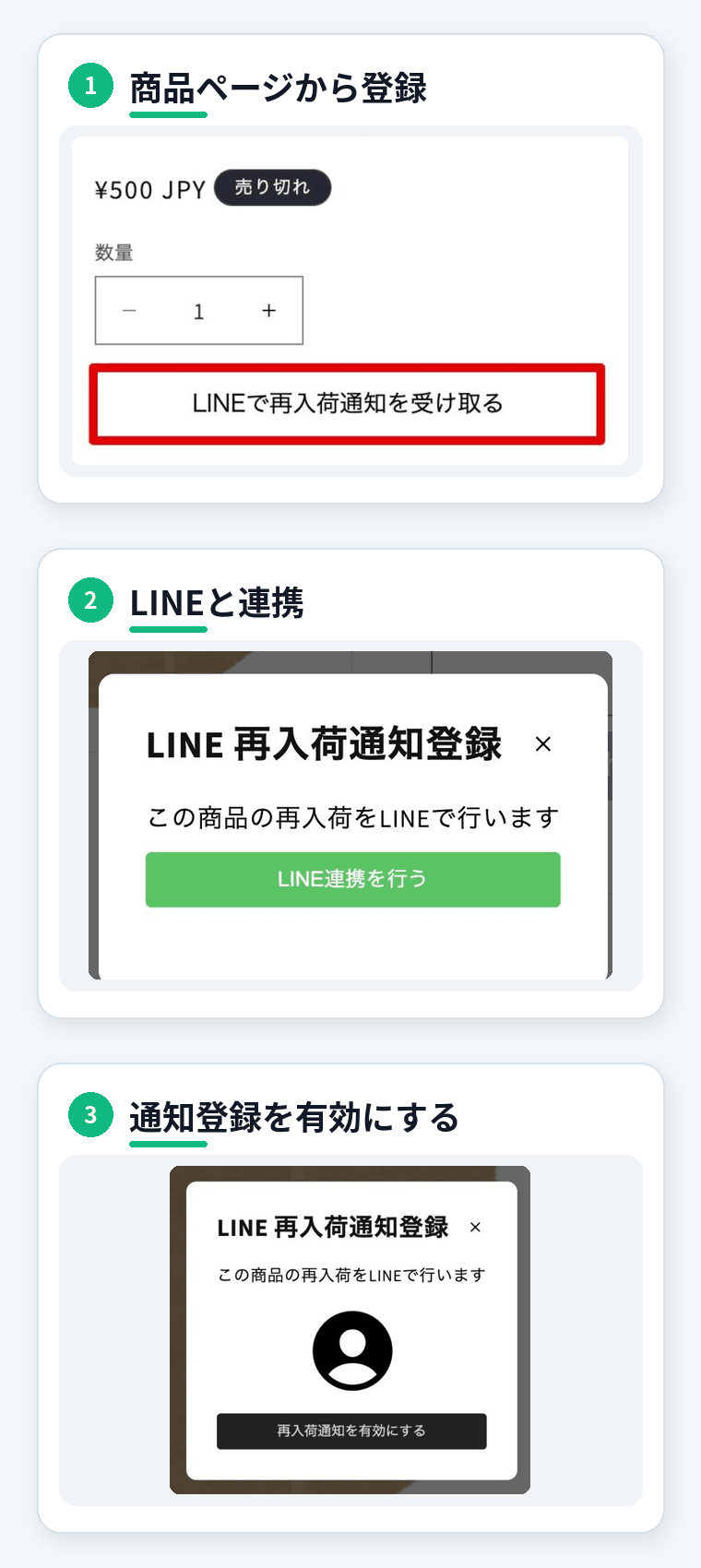 商品ページからLINE連携し、再入荷通知を有効にする3ステップの流れ