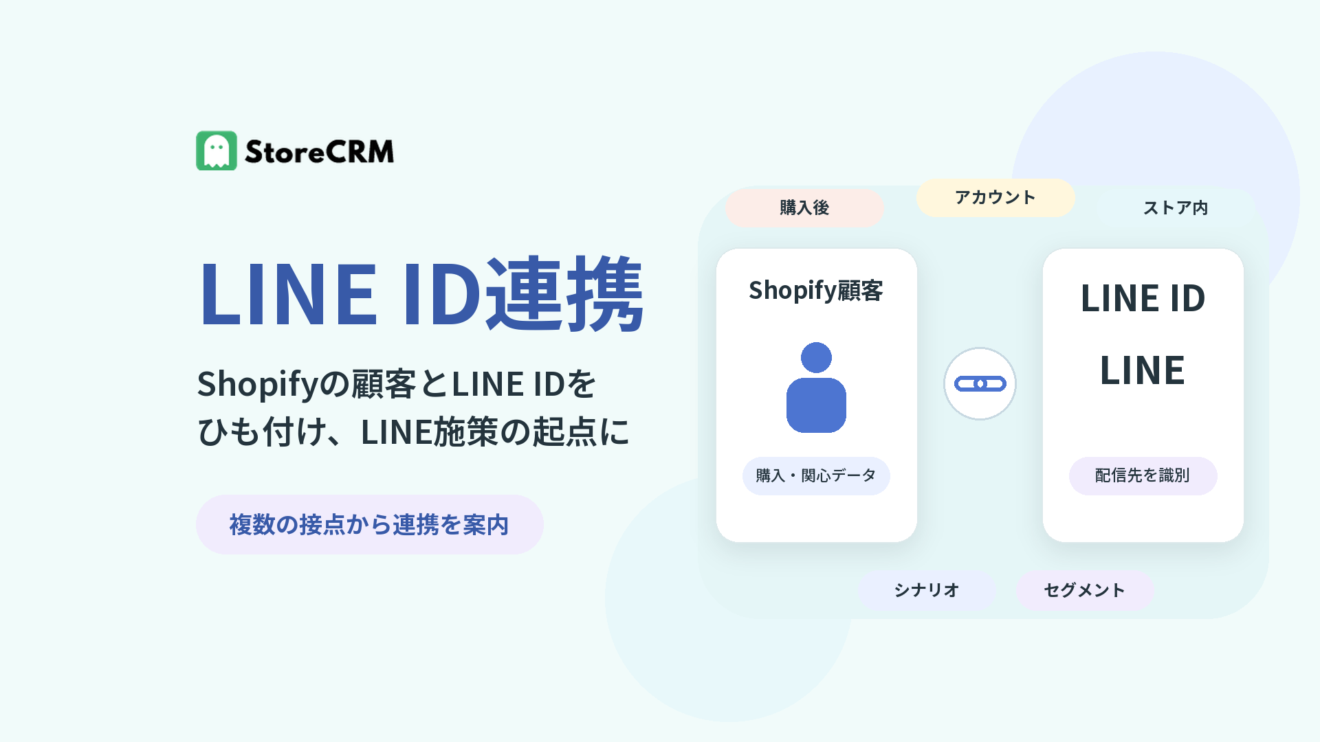 LINE ID連携