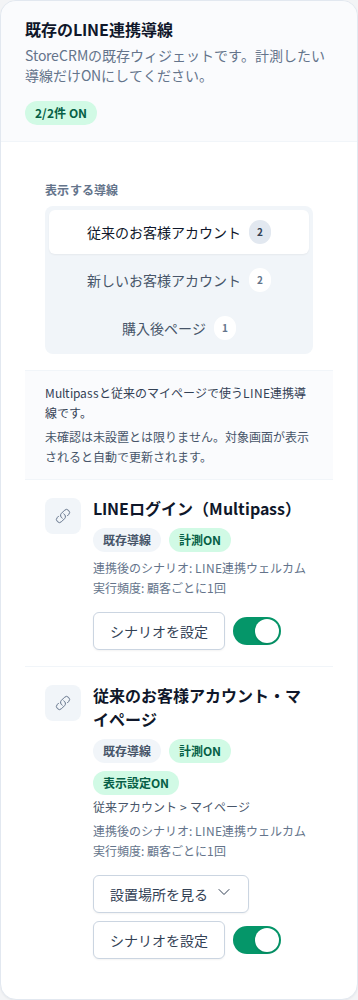 StoreCRM管理画面のLINE流入経路。既存導線ごとに計測ONと連携後のシナリオを設定する実際の画面。表示数値と名称はサンプルデータです。