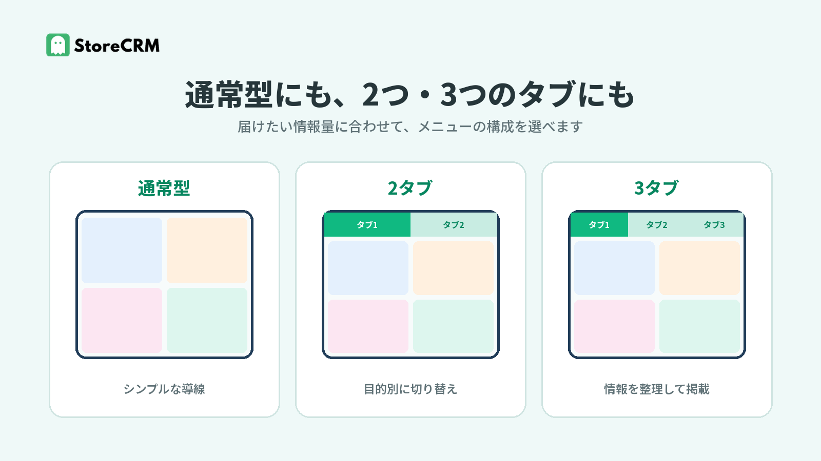 StoreCRMのLINEリッチメニューで選べる通常型、2タブ、3タブの構成