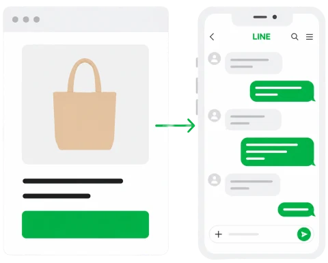 LINE配信