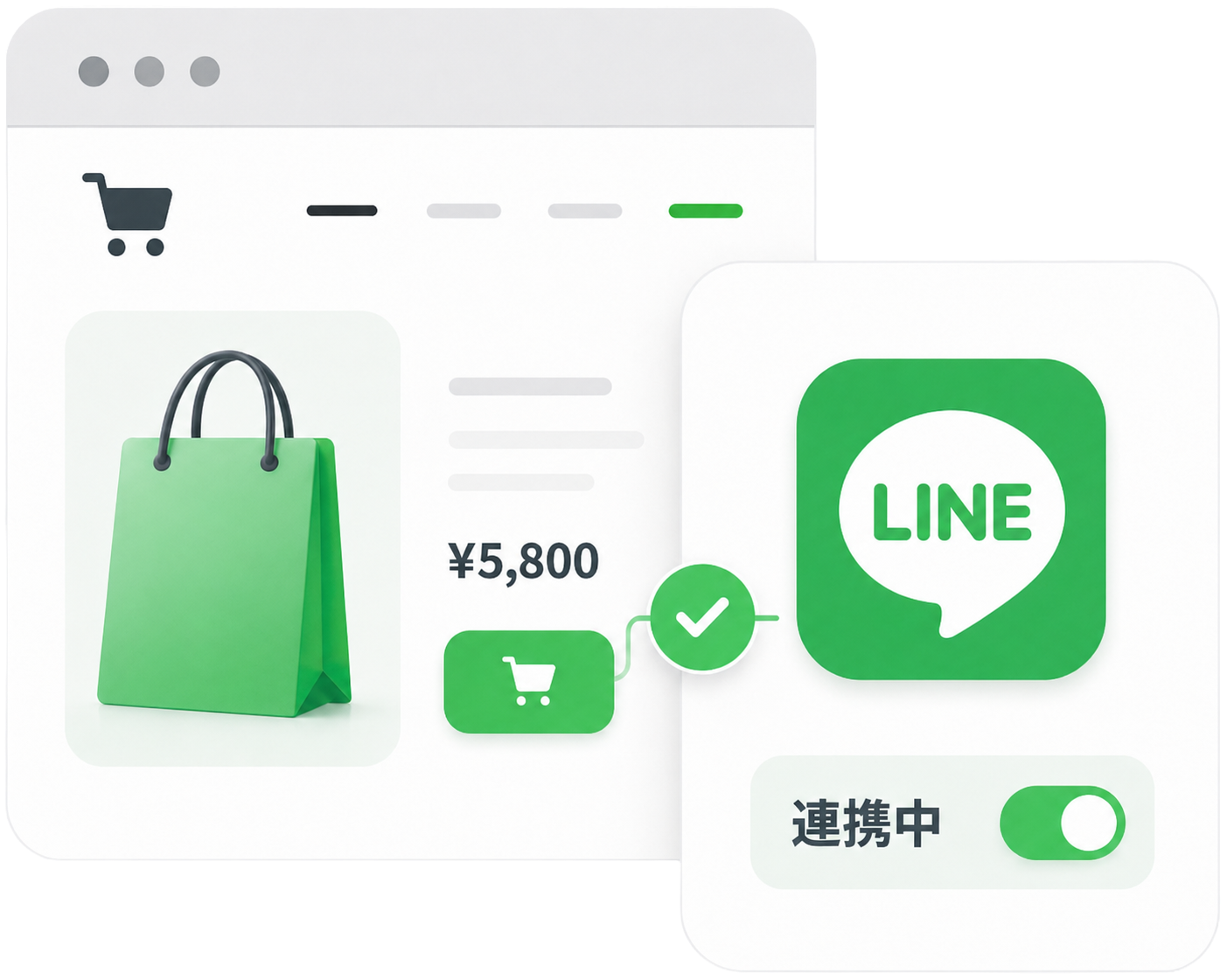 LINE ID連携