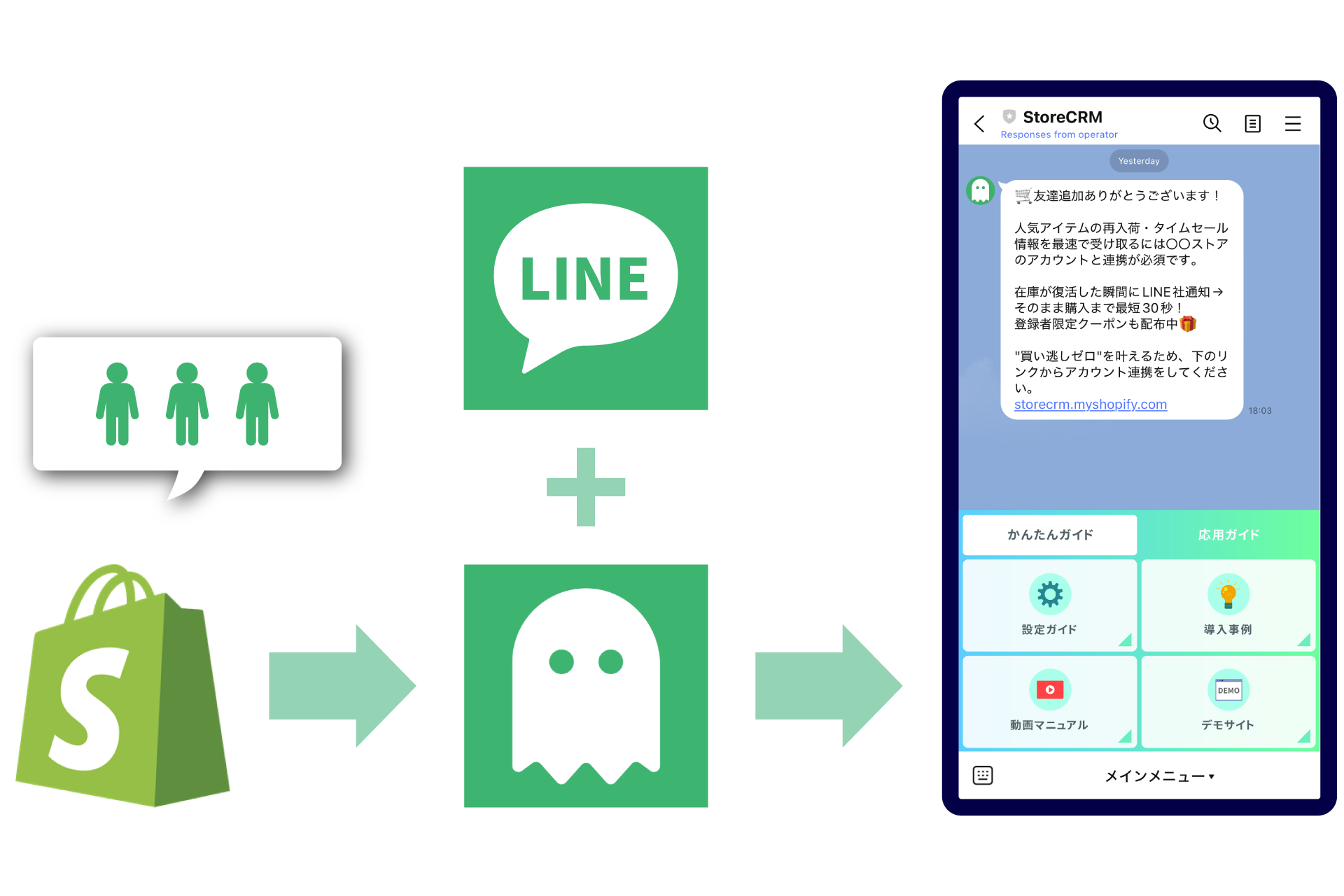 LINE連携アイコン