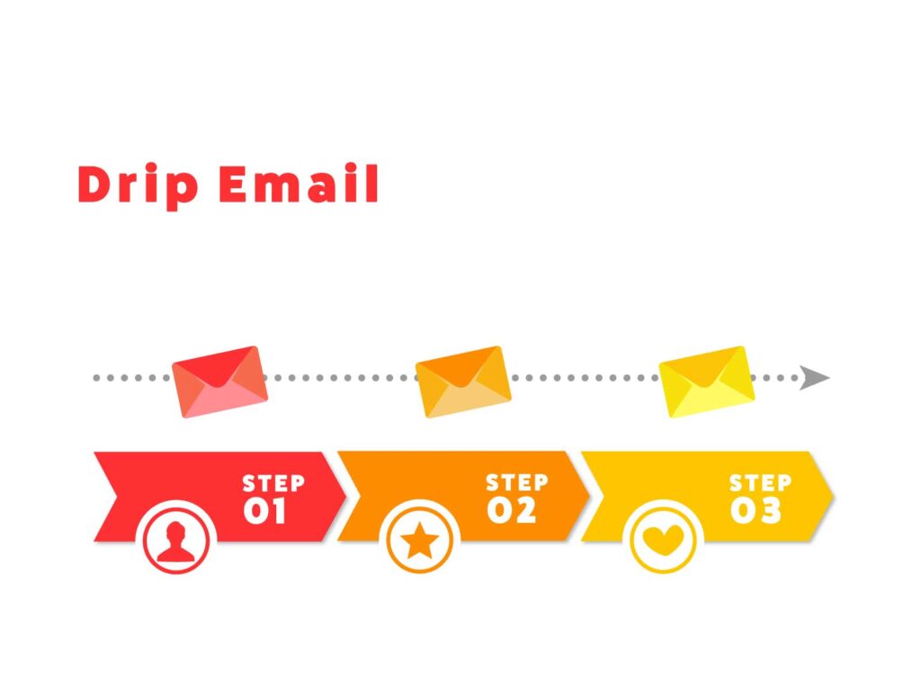 stepmail-en-1