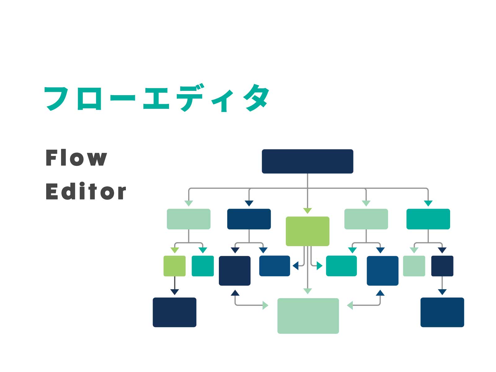 flow-editor